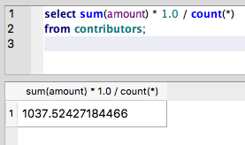 avg_contrib_dynamic_count